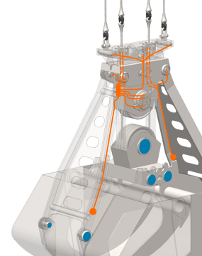 central greasing system grab